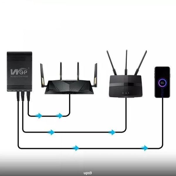 Источник бесперебойного питания WGP DC UPS для роутеров 5V/9V/12V 8800 mAh 72992 фото
