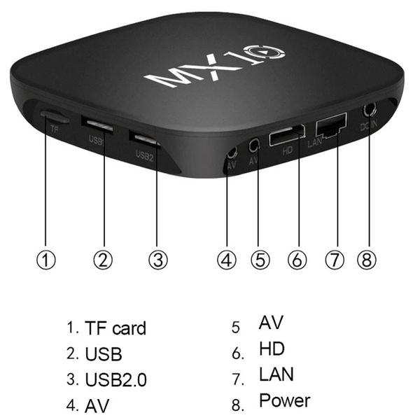 Smart Android TV Box MX10 68260 фото